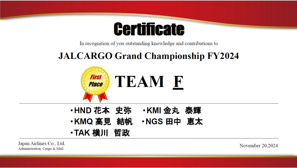 JALCARGOグランドチャンピオンシップチーム優勝